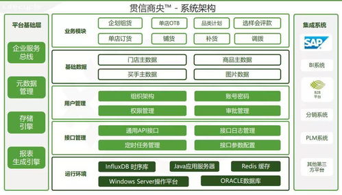 零点有数 贯信研究成果,获中国新消费品牌大会 品牌发展智力支持奖